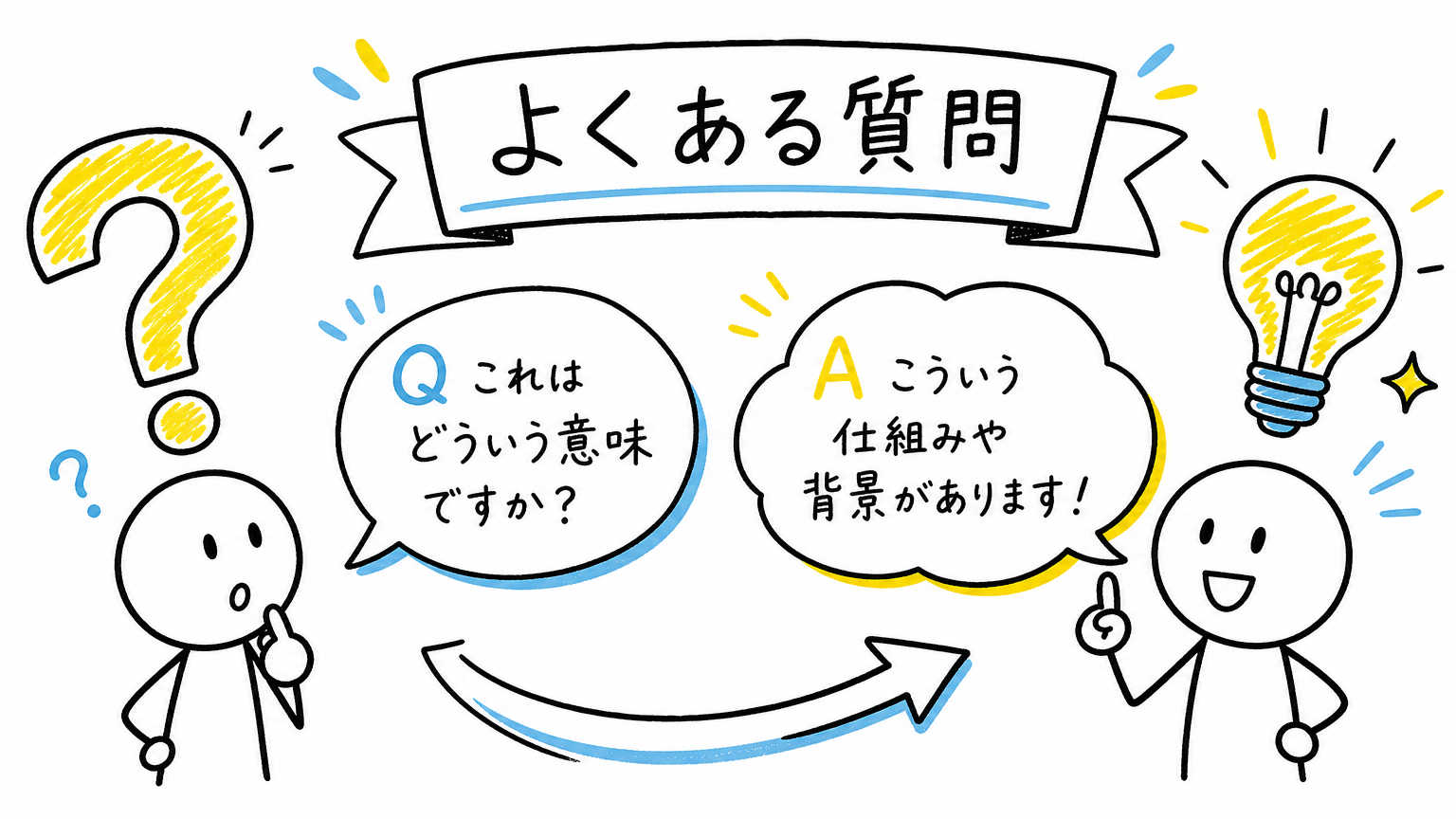 外資系転職エージェントの選び方についてよくある質問